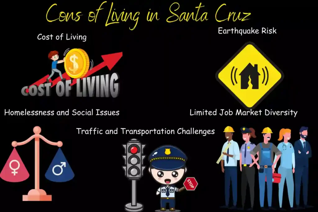 Cons of Living in Santa Cruz